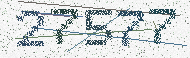 Captcha provjera